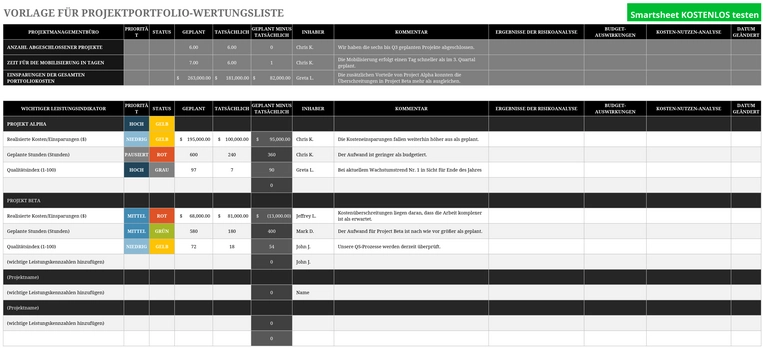 excel-vorlage-fuer-projektportfolio-wertungslisten