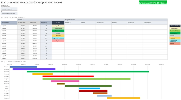 excel-vorlage-fuer-projektportfolios-statusverfolgung