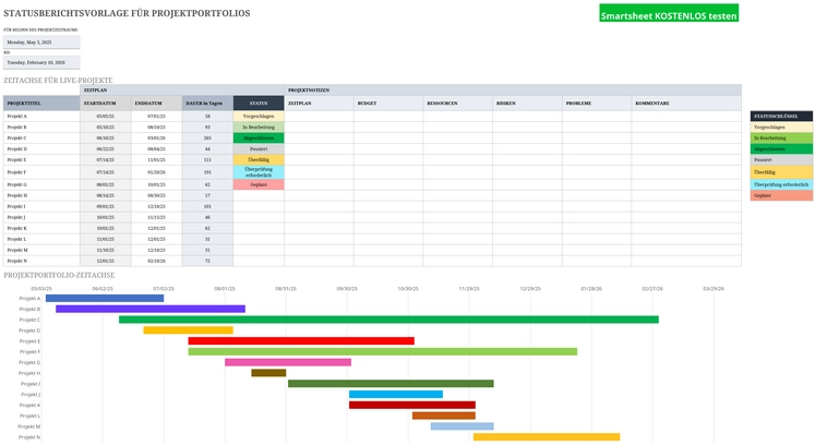 excel-vorlage-fuer-projektportfolios-und-statusberichte