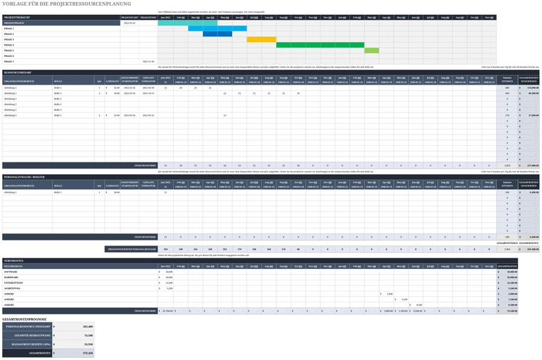 excel-vorlage-fuer-projektressourcenplanung