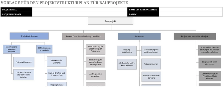 excel-vorlage-fuer-projektstrukturplan-bauprojekte