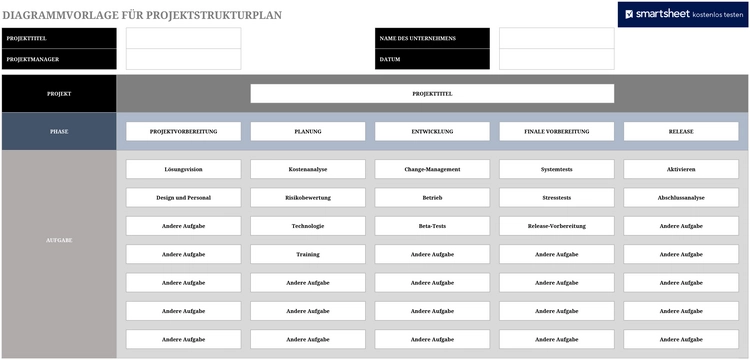 excel-vorlage-fuer-projektstrukturplan