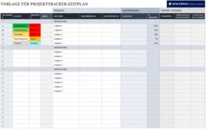 excel-vorlage-fuer-projekttracker-zeitplan