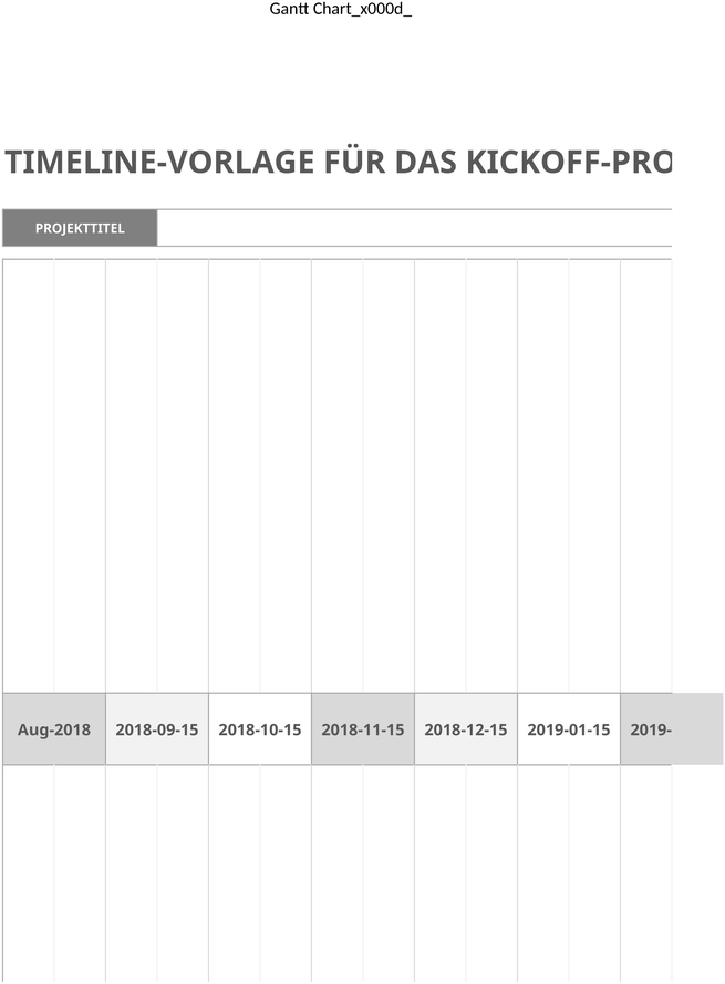 excel-vorlage-fuer-projektzeitachse-und-gantt-diagramm