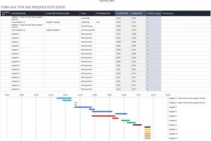 excel-vorlage-fuer-projektzeitleisten-optimierte-planung