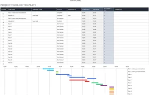 excel-vorlage-fuer-projektzeitleisten-und-aufgabenverwaltung