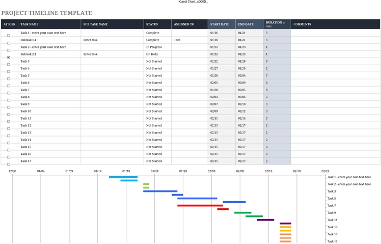 excel-vorlage-fuer-projektzeitleisten-und-aufgabenverwaltung