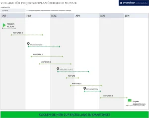 excel-vorlage-fuer-projektzeitplan-sechs-monate