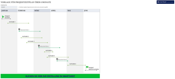 excel-vorlage-fuer-projektzeitplan-ueber-sechs-monate