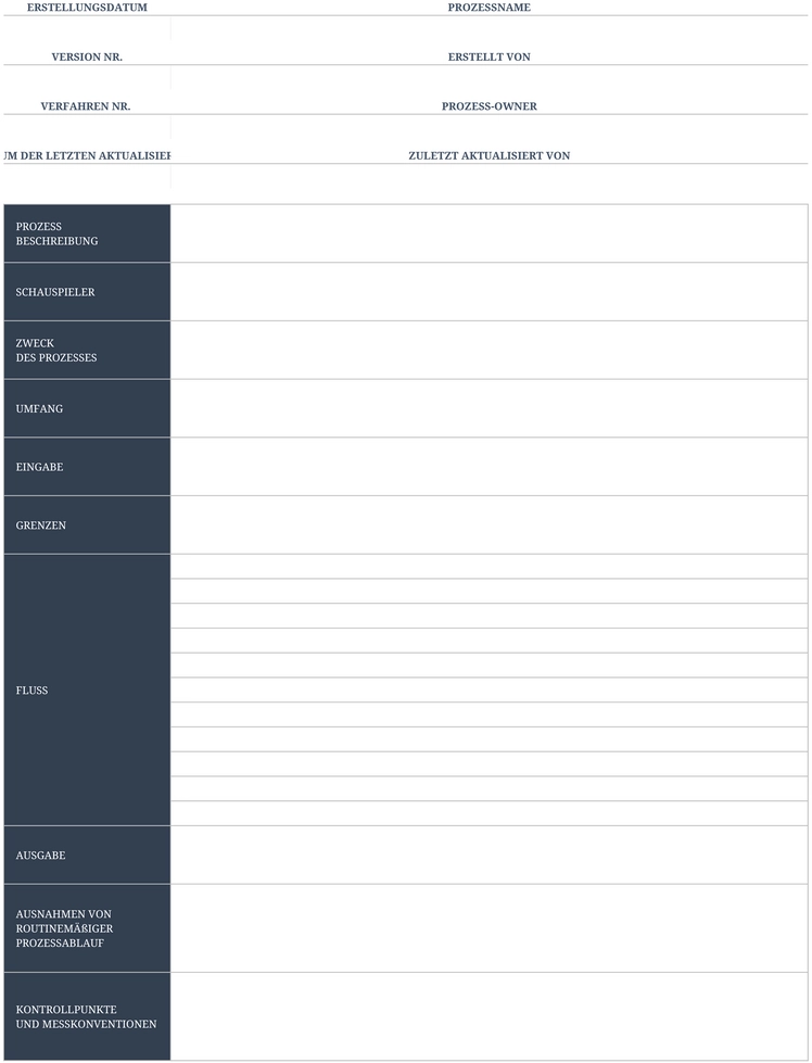 excel-vorlage-fuer-prozessdokumentation-und-visualisierung