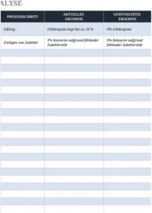 excel-vorlage-fuer-prozesslueckenanalysen-zur-optimierung-von-geschaeftsprozessen