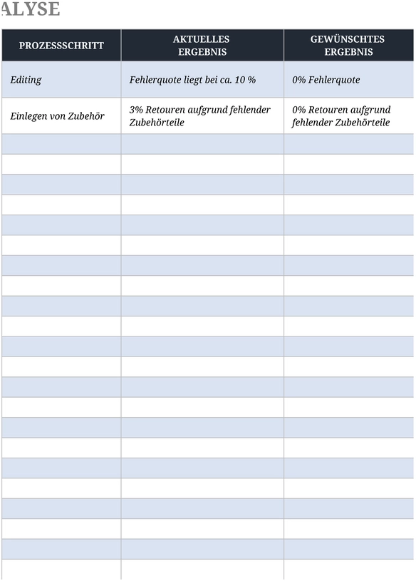 excel-vorlage-fuer-prozesslueckenanalysen-zur-optimierung-von-geschaeftsprozessen