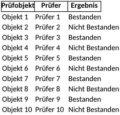 excel-vorlage-fuer-pruefprotokolle-dokumentation-optimierung