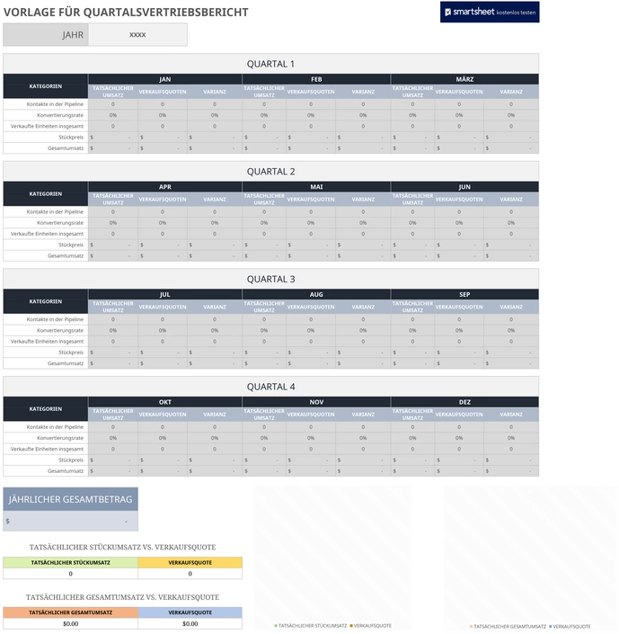 excel-vorlage-fuer-quartalsvertriebsbericht