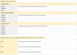 excel-vorlage-fuer-quartalsweisen-arbeitsplan