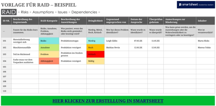 excel-vorlage-fuer-raid-risiken-annahmen-probleme-und-abhaengigkeiten