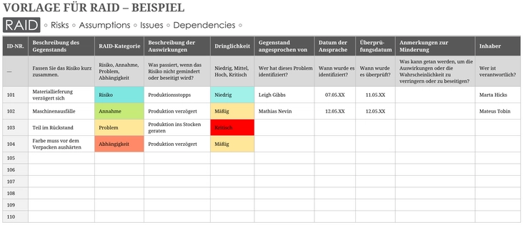 excel-vorlage-fuer-raid-risiken-annahmen-probleme-und-abhaengigkeiten