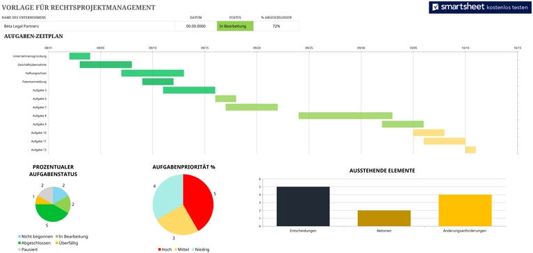 excel-vorlage-fuer-rechtsprojektmanagement