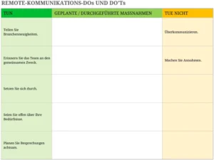 excel-vorlage-fuer-remote-kommunikation-dos-und-donts