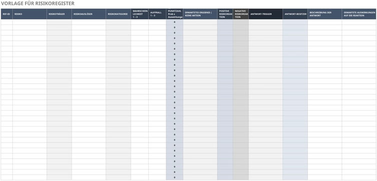 excel-vorlage-fuer-risikoregister-optimiert