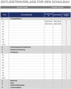 excel-vorlage-fuer-schulbau-projektmanagement