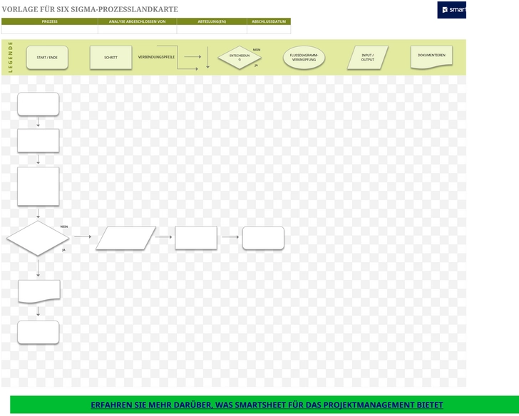 excel-vorlage-fuer-six-sigma-prozesslandkarte