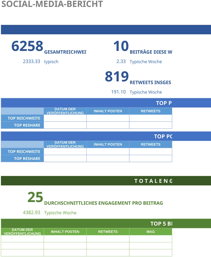 excel-vorlage-fuer-social-media-berichte
