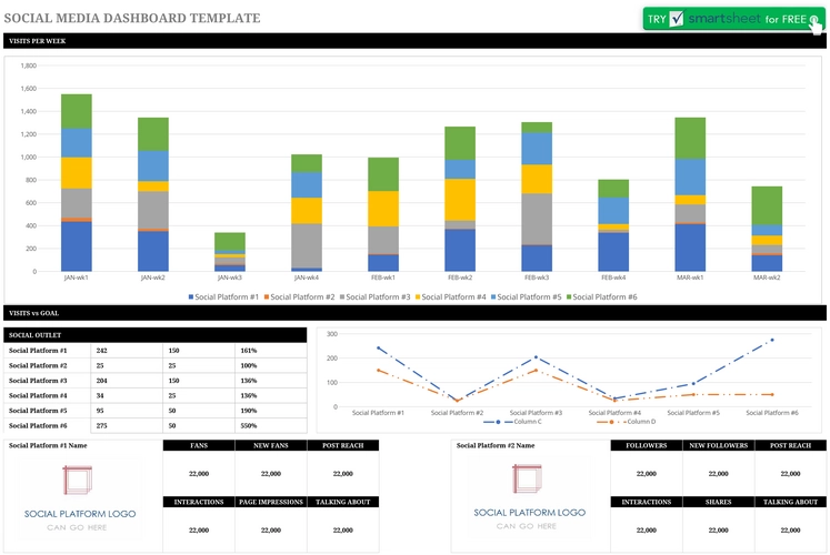 excel-vorlage-fuer-social-media-dashboard-analysen