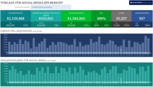 excel-vorlage-fuer-social-media-kpi-bericht