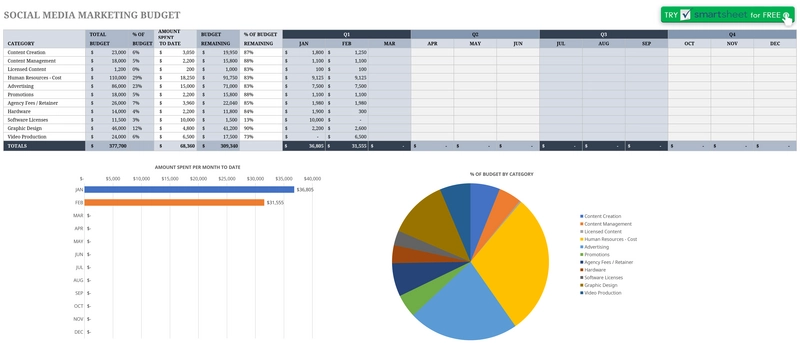 excel-vorlage-fuer-social-media-marketing-budget