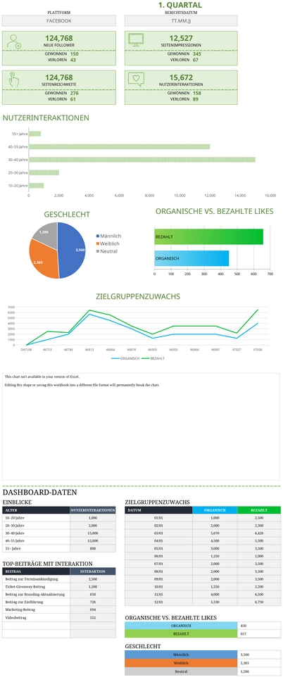excel-vorlage-fuer-social-media-reports-analysieren