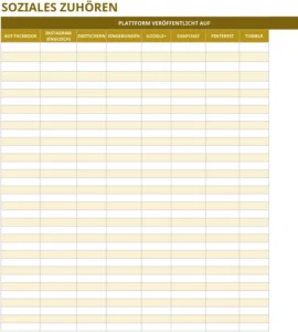 excel-vorlage-fuer-soziales-zuhören-analysieren-und-planen