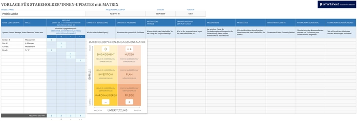 excel-vorlage-fuer-stakeholder-updates-mit-matrix