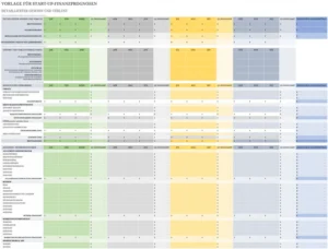 excel-vorlage-fuer-start-up-finanzprognosen-und-planung