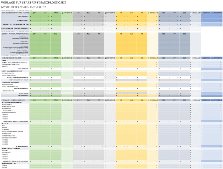 excel-vorlage-fuer-start-up-finanzprognosen-und-planung
