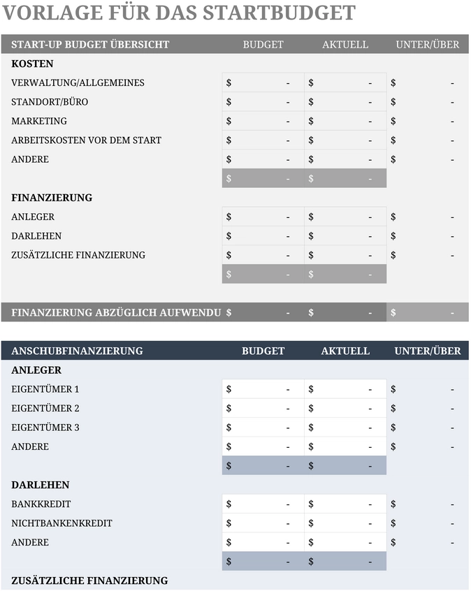 excel-vorlage-fuer-startbudget-fuer-unternehmensgruendung