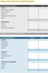 excel-vorlage-fuer-startbudget-und-finanzplanung