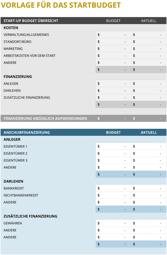excel-vorlage-fuer-startbudget-und-finanzplanung