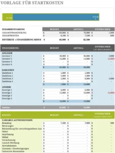 excel-vorlage-fuer-startkosten-unternehmensplanung