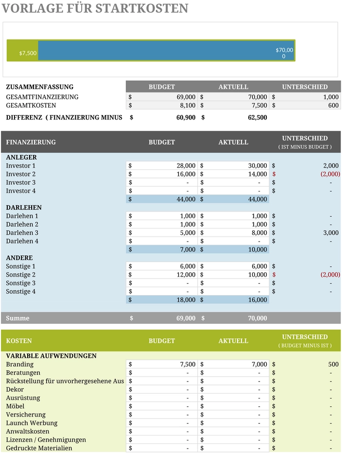 excel-vorlage-fuer-startkosten-unternehmensplanung