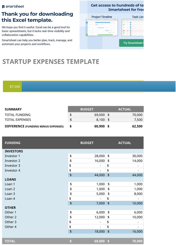 excel-vorlage-fuer-startup-ausgaben-finanzplanung