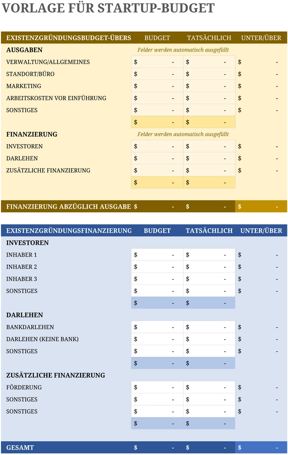 excel-vorlage-fuer-startup-budget-finanzplanung-leicht-gemacht