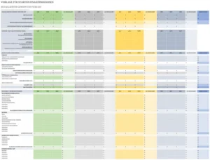 excel-vorlage-fuer-startup-finanzprognosen