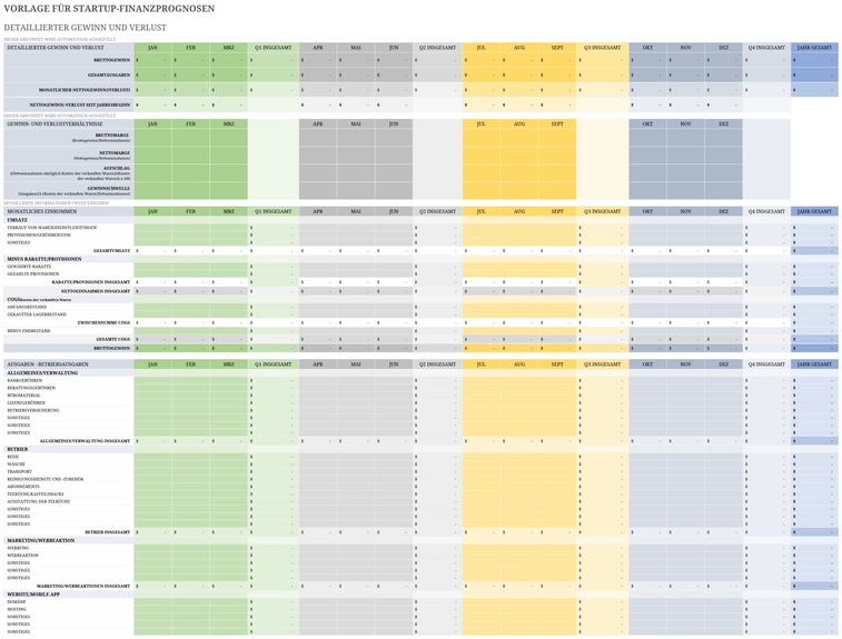 excel-vorlage-fuer-startup-finanzprognosen