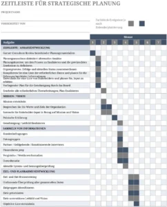 excel-vorlage-fuer-strategische-planung-und-projektmanagement