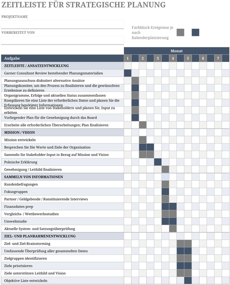excel-vorlage-fuer-strategische-planung-und-projektmanagement