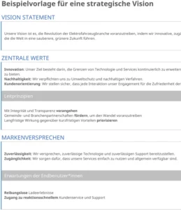 excel-vorlage-fuer-strategische-planung-und-vision