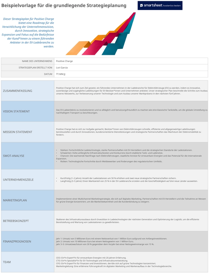 excel-vorlage-fuer-strategische-planungund-unternehmensziele