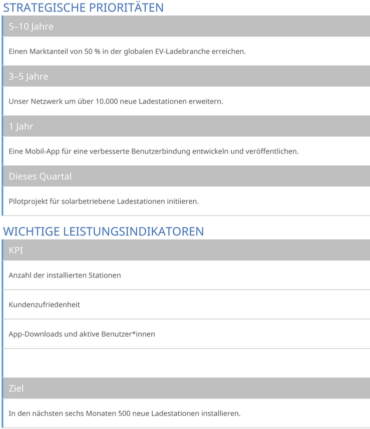 excel-vorlage-fuer-strategische-vision-und-planung