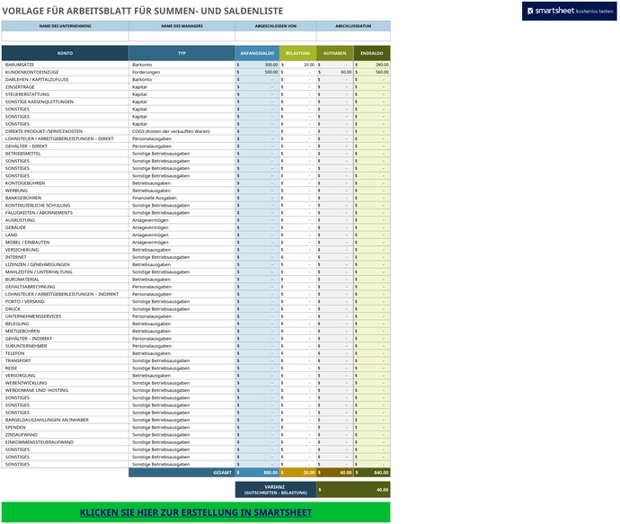 excel-vorlage-fuer-summen-und-saldenliste-finanzorganisation